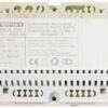 FERMAX - Alimentador multilineas BUS-3 230V - Imagen 2