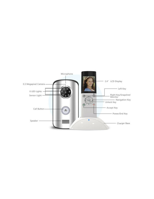 TELECTRISA - Videokit sin hilos 1 placa de videoportero IP55 de superficie cámara con visión de 120° y compresión H264 - Imagen 3