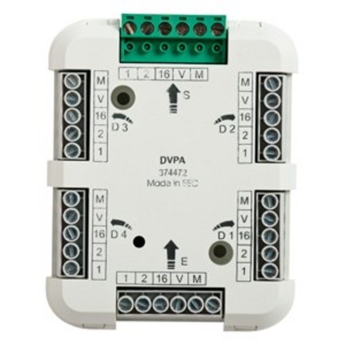 TEGUI - Distribuidor par trenzado a monitor - Imagen 3