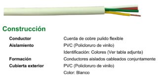 CERVI - Cable Altavoz 20 x 0,22
