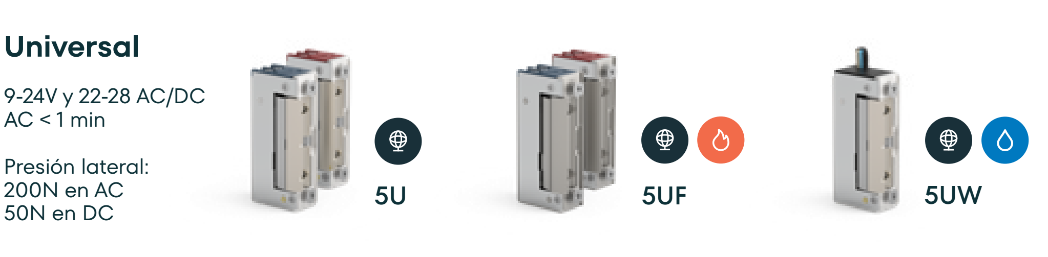 O&C - Cerradero eléctrico Automatico 9-24 Vac/dc estancos para exterior IP68 - Imagen 2