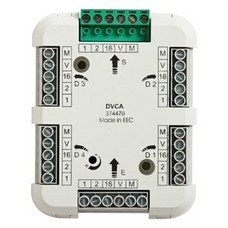 TEGUI - Distribuidor coaxial a monitor