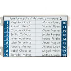 FERMAX - Tarjetero panorámico CITY