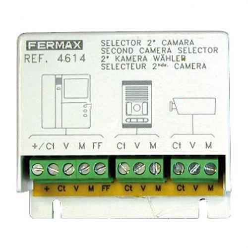 FERMAX - Selector imagen - Imagen 2