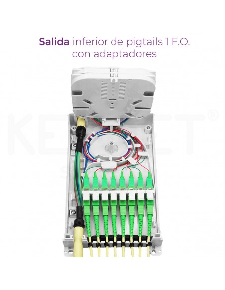 KEYNET SYSTEMS - Caja empalme interior 2 puertos / 8 puertos 48 fusiones+split IP54 125x226x53mm ABS+PC blanca - Imagen 3