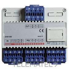 BTICINO - Distribuidor placas secundarias SCS SFERA