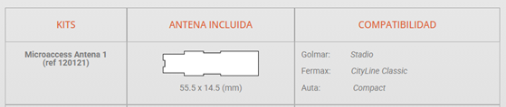 MICROACCESS - Kit Microaccess - Antena 1 Stadio, Cityline Classic - Imagen 2