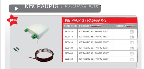 FTE-MAXIMAL - Kit PAUPIG caja PAU 2 FO+pigtail ICT 10m